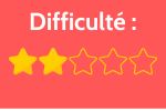 difficulté de la recette de yakiniku